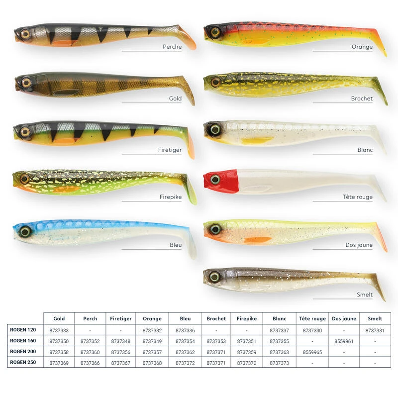 LEURRE SOUPLE BROCHET SHAD ROGEN 120 BLANC X2 2 LEURRE SOUPLE BROCHET SHAD ROGEN 120 BLANC X2 – Image 2